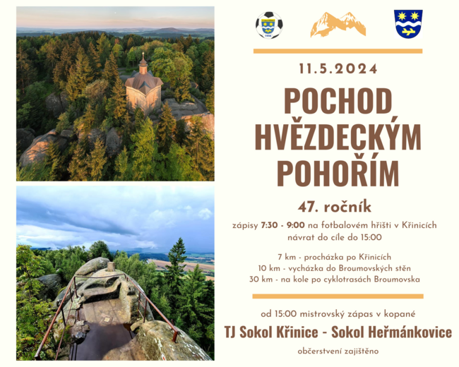 Pochod hvězdeckým pohořím