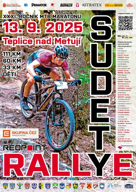 MTB Maraton Rallye Sudety