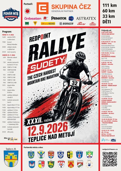 Rallye Sudety 2026