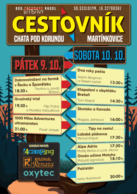 Cestovník 2026
