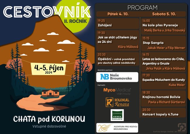 CESTOVNÍK: Amatérský cestovatelský festival