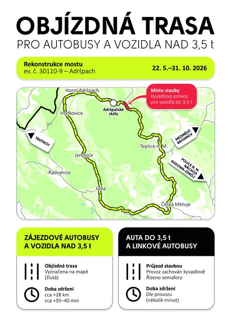 INFO: Dopravní omezení v Adršpachu