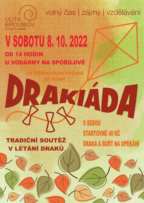Drakiáda 2022