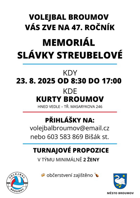 Memoriál Slávky Streubelové 2025