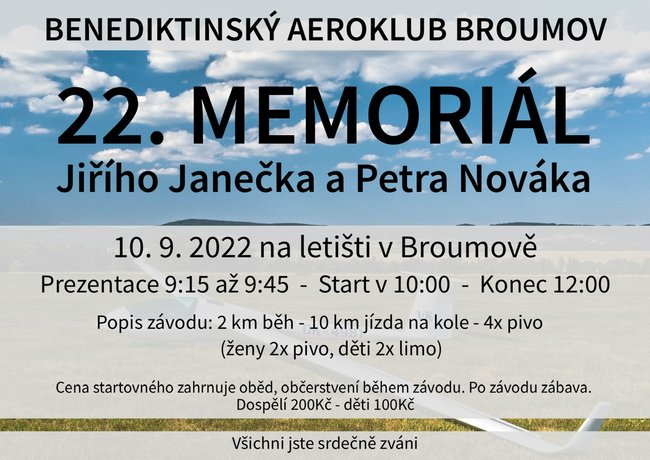 22. Memoriál Jiřího Janečka a Petra Nováka