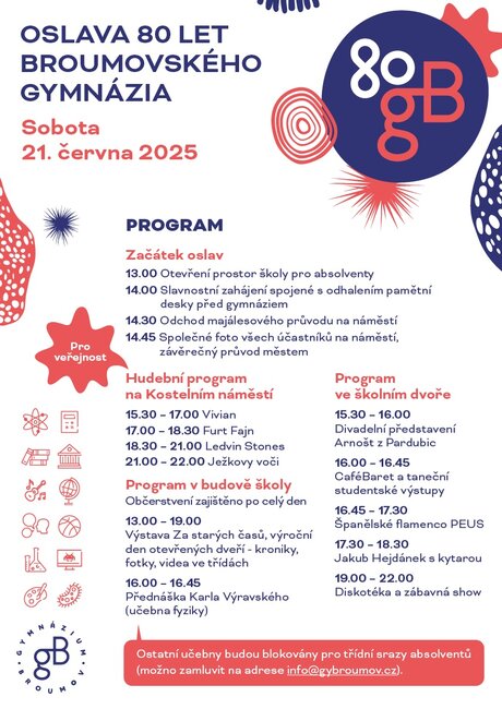 Oslava 80. let broumovského gymnázia
