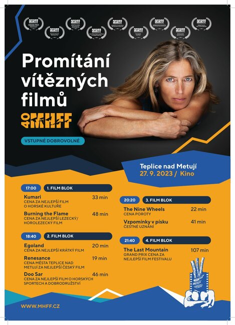 Promítání vítězných filmů MHFF 2023