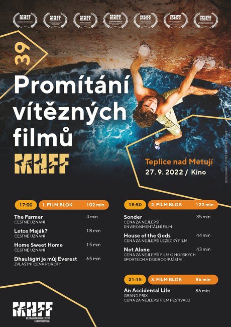 Promítání vítězných filmů MHFF