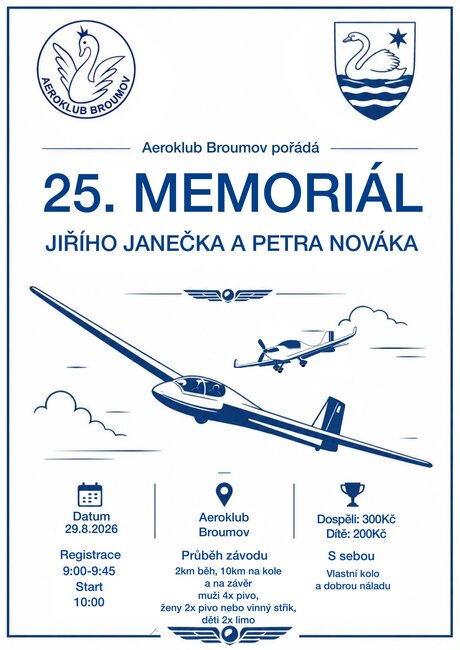 25. Memoriál Jiřího Janečka a Petra Nováka